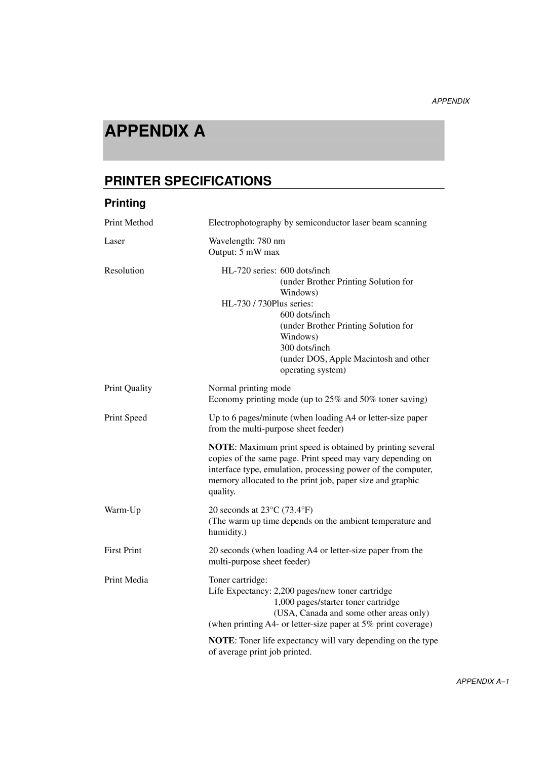 Brother HL-700 Series manual Appendix a, Printer Specifications 