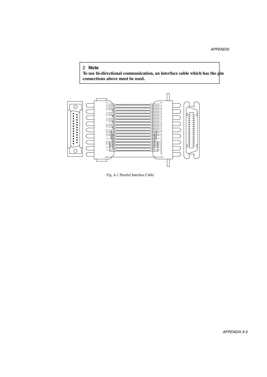 Brother HL-700 Series manual Fig. A-1 Parallel Interface Cable 