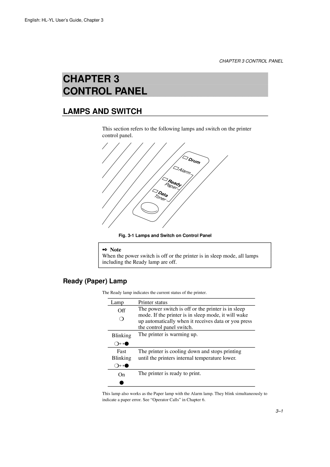 Brother HL-720 manual Lamps and Switch, Ready Paper Lamp 