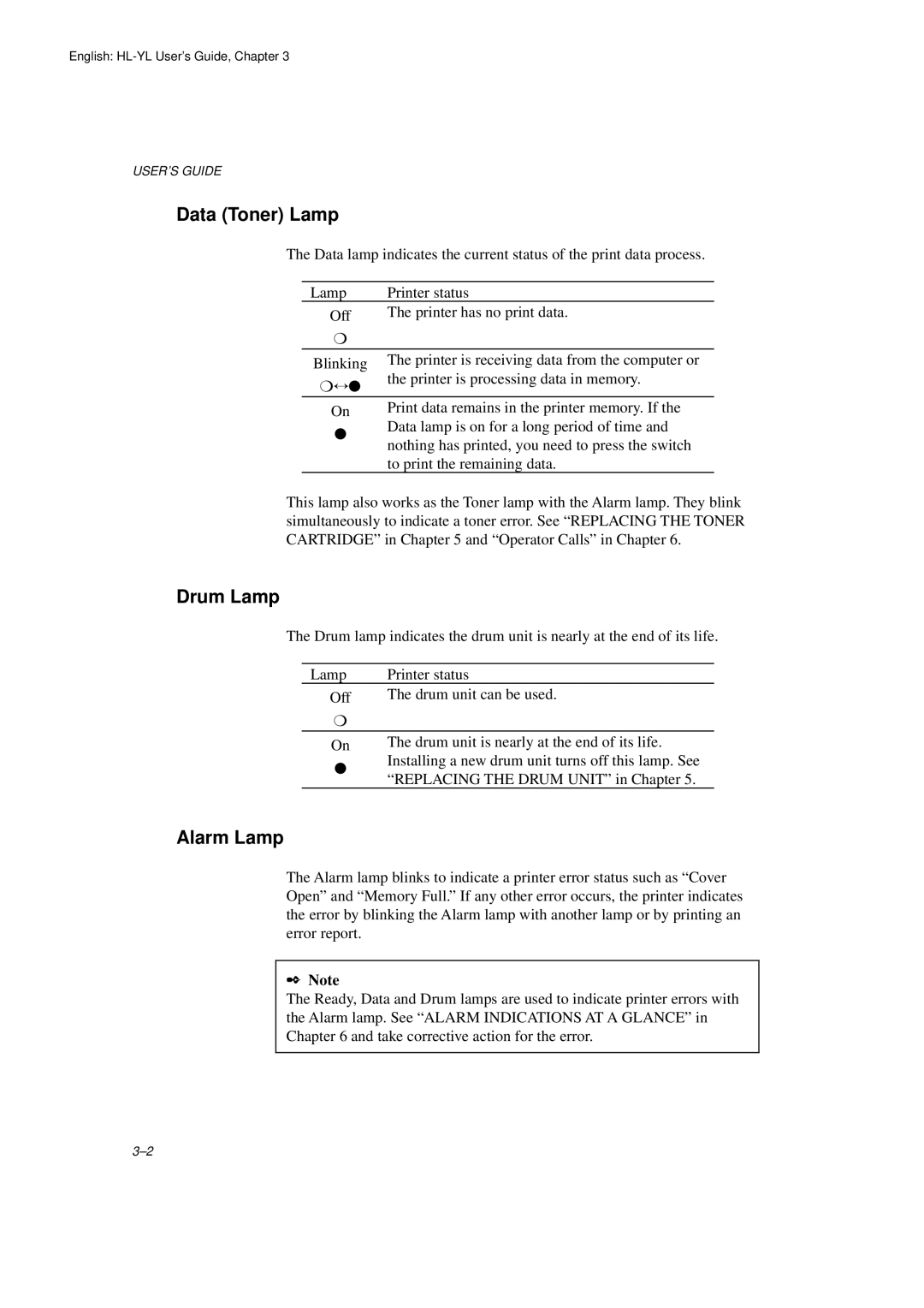 Brother HL-720 manual Data Toner Lamp, Drum Lamp, Alarm Lamp 