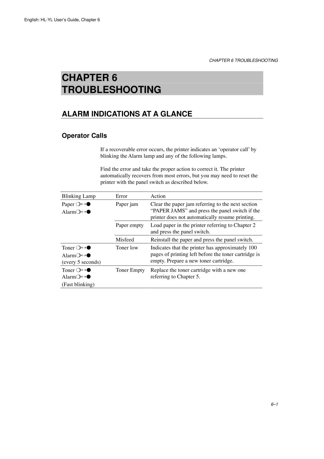 Brother HL-720 manual Alarm Indications AT a Glance, Operator Calls 