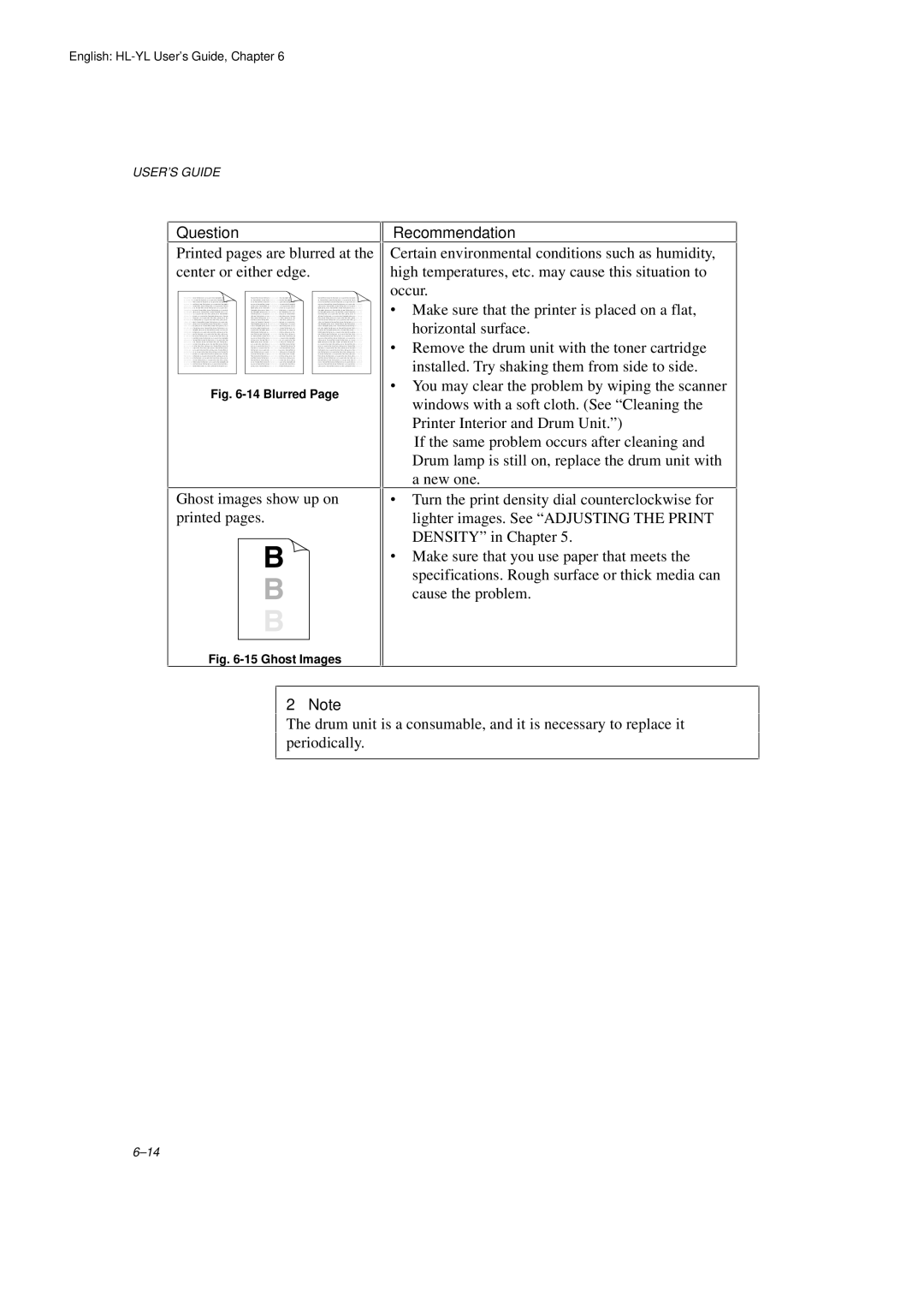 Brother HL-720 manual Printed pages are blurred at the center or either edge 