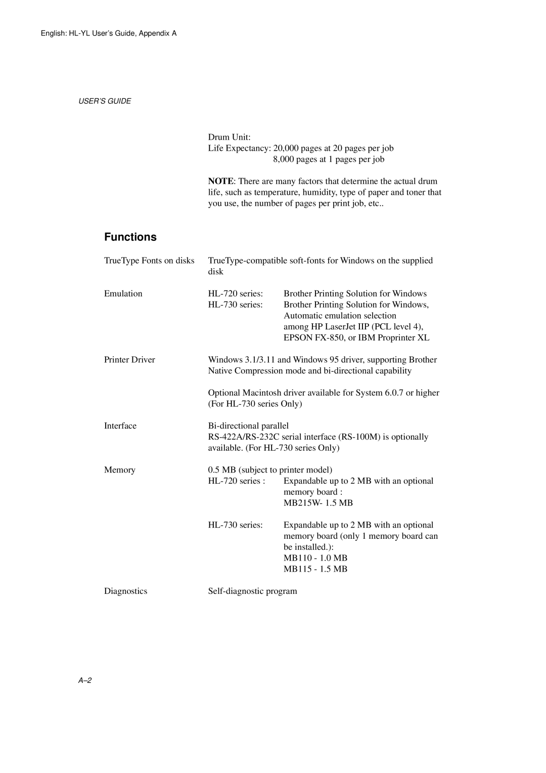 Brother HL-720 manual Functions 