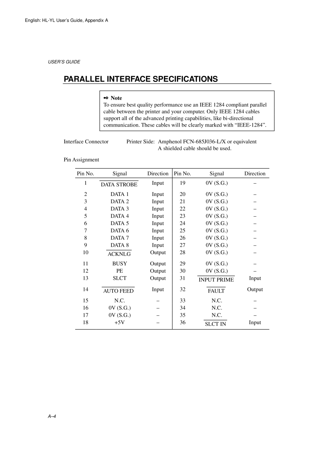 Brother HL-720 manual Parallel Interface Specifications 