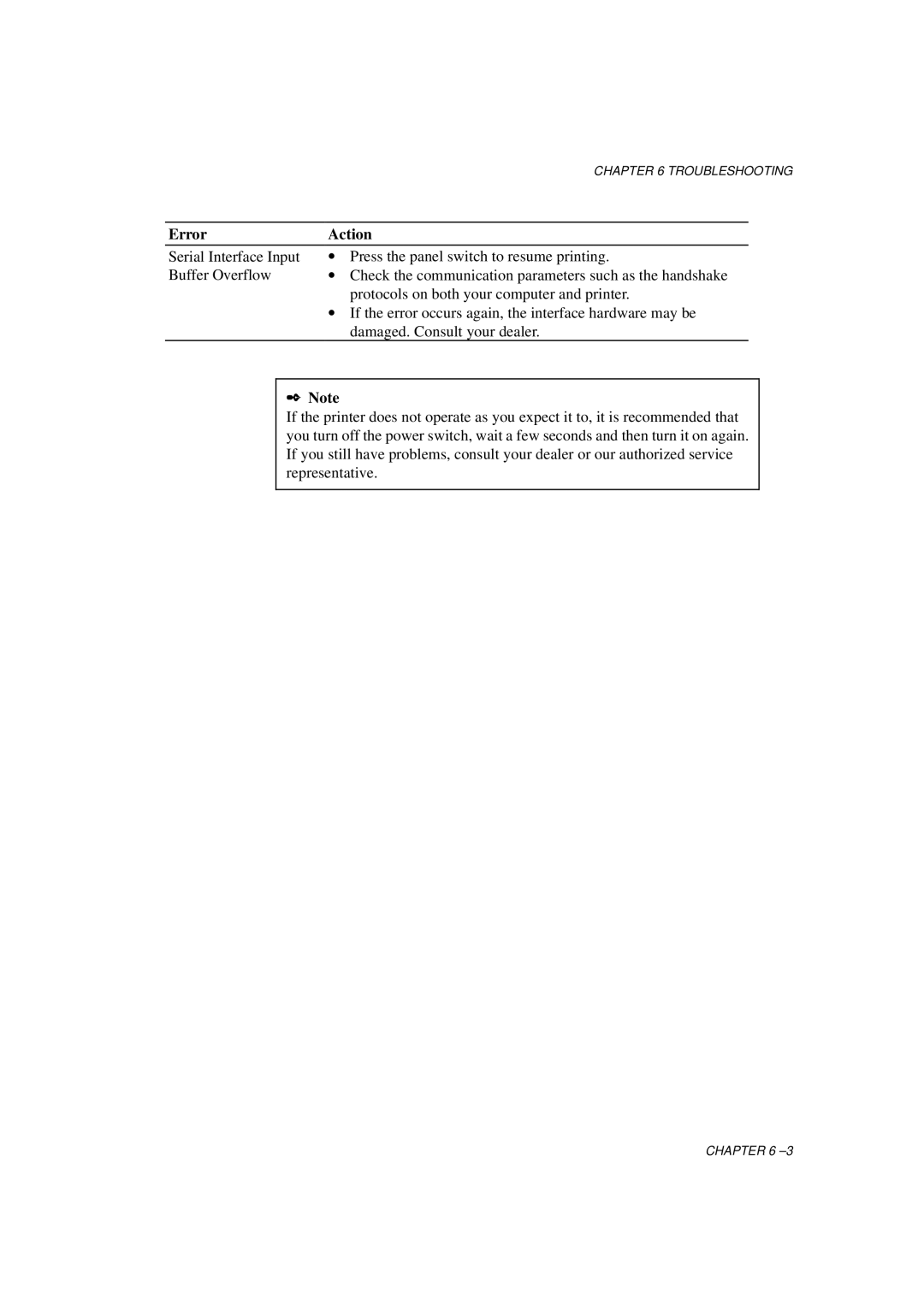 Brother HL-760 Series manual Troubleshooting 