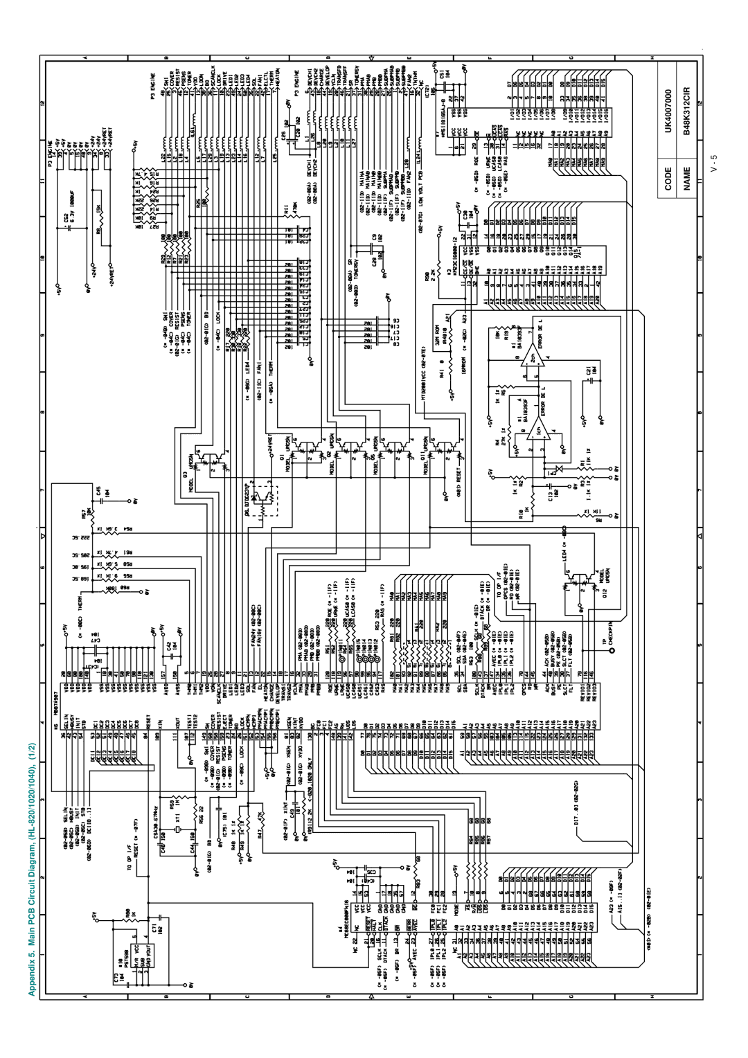 Brother HL-1040, HL-820, HL-1020 manual Code 