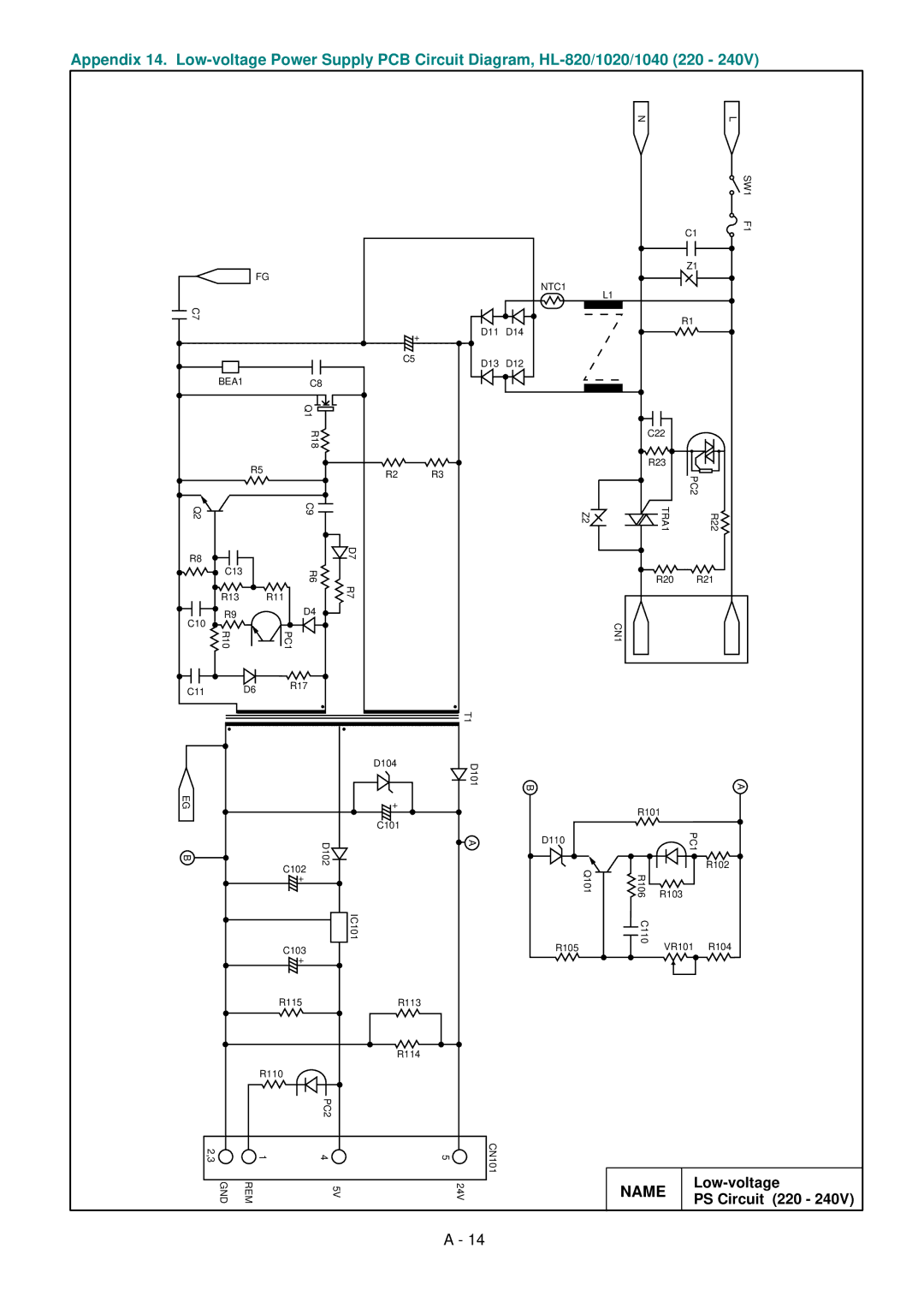 Brother HL-1040, HL-820, HL-1020 manual 220 