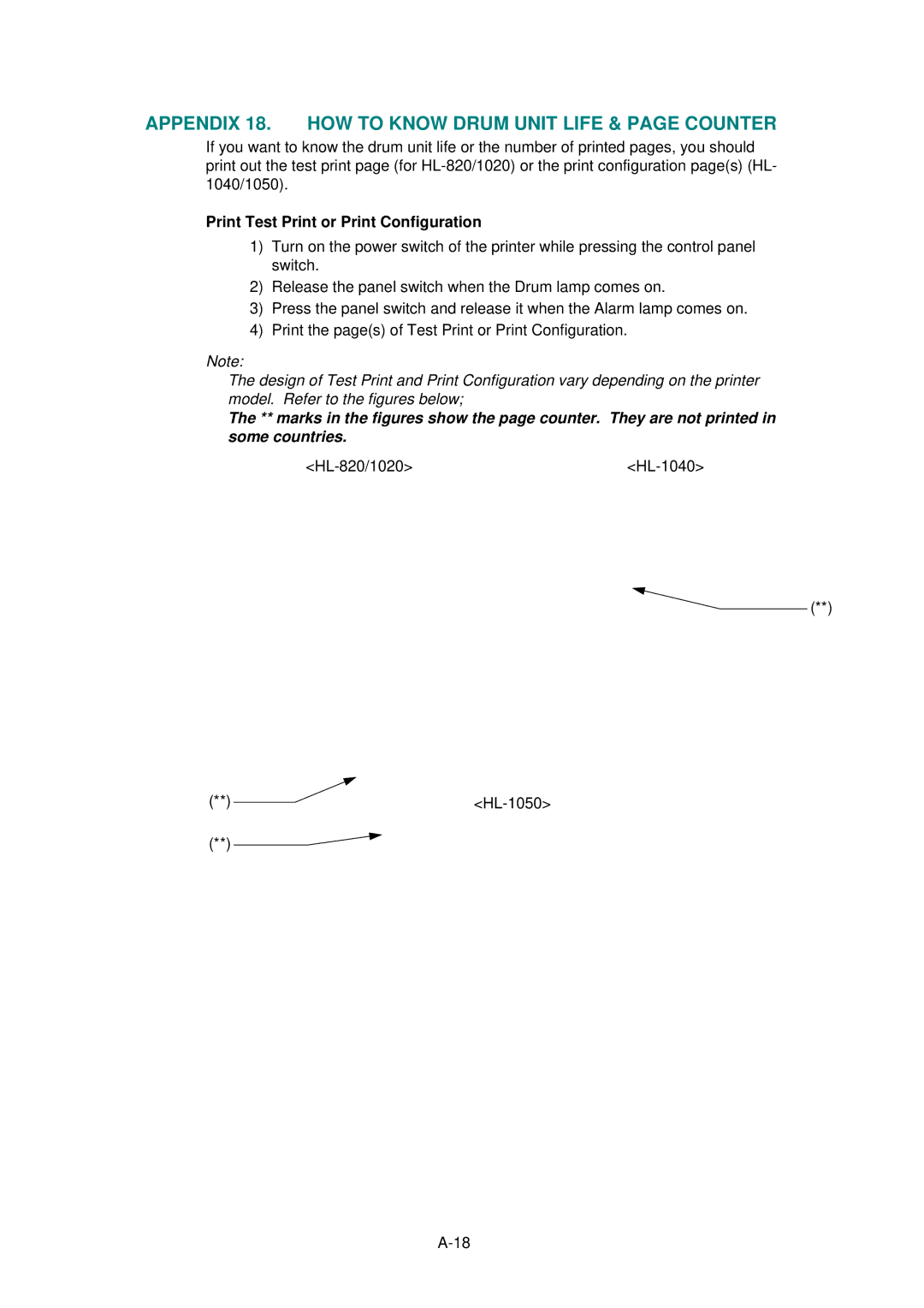 Brother HL-820, HL-1020 Appendix 18. HOW to Know Drum Unit Life & page Counter, Print Test Print or Print Configuration 