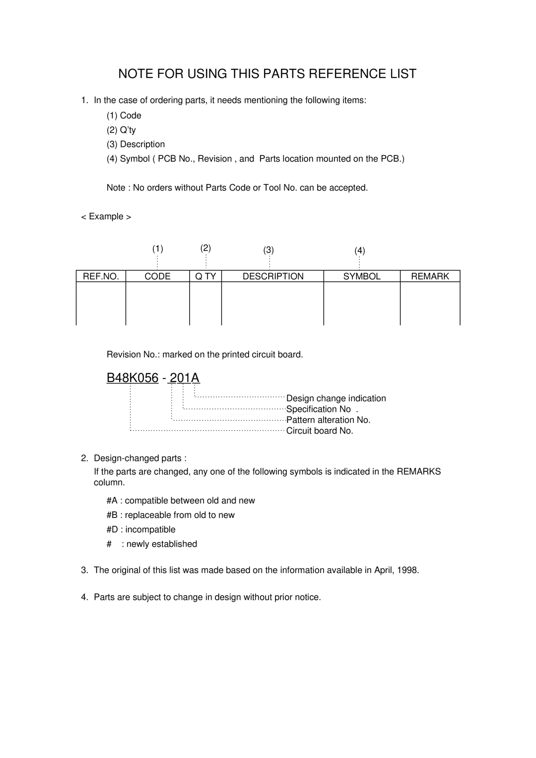 Brother HL-1020, HL-820, HL-1040 manual B48K056 201A, REF.NO Code ’TY Description Symbol Remark 