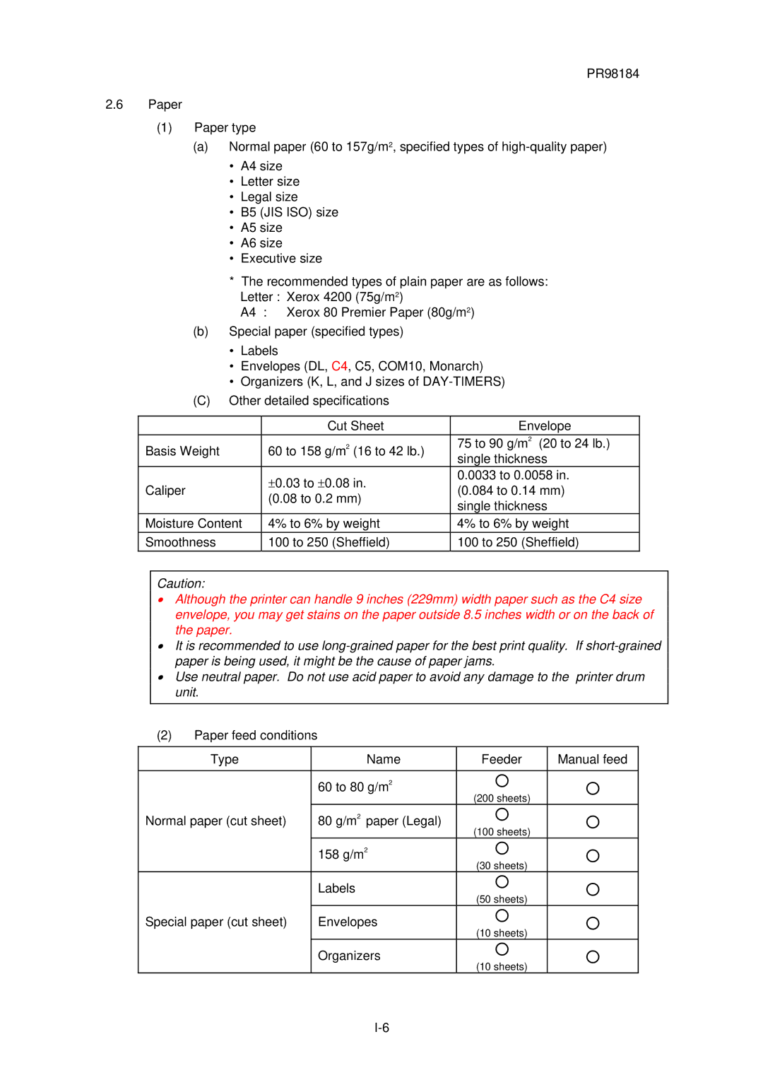 Brother HL-820, HL-1020, HL-1040 manual Paper 