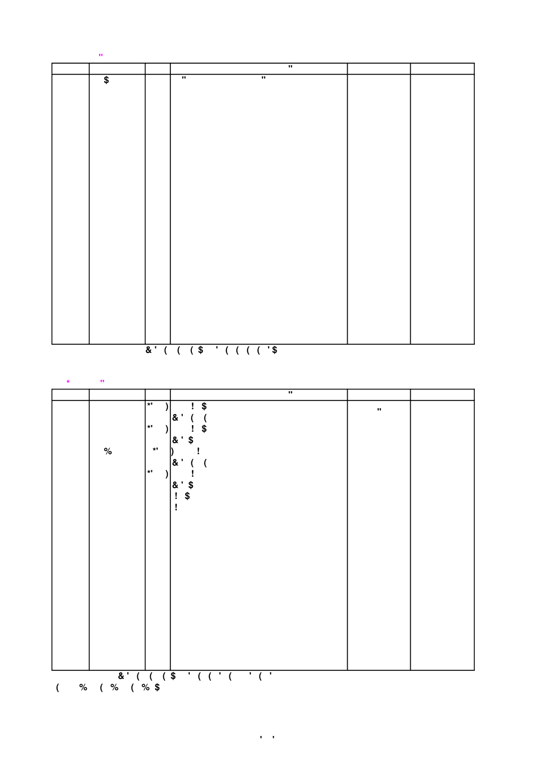 Brother HL-820, HL-1020, HL-1040 manual Panel Sensor PCB 