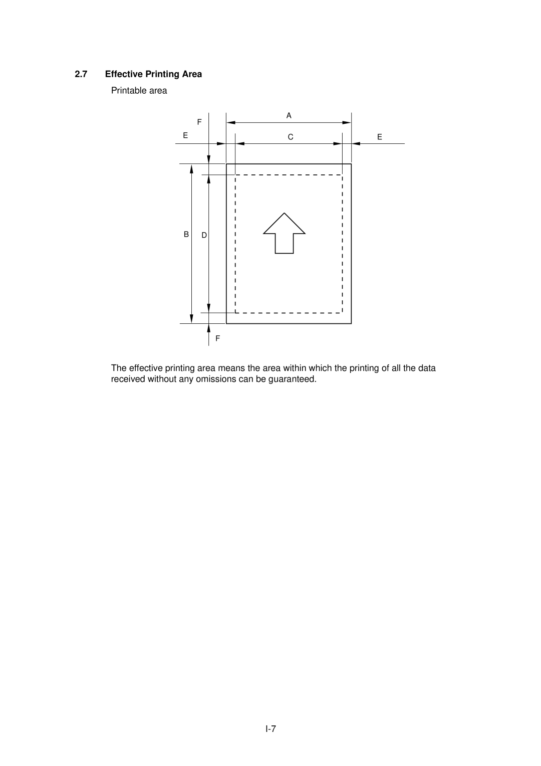 Brother HL-1020, HL-820, HL-1040 manual Effective Printing Area Printable area 