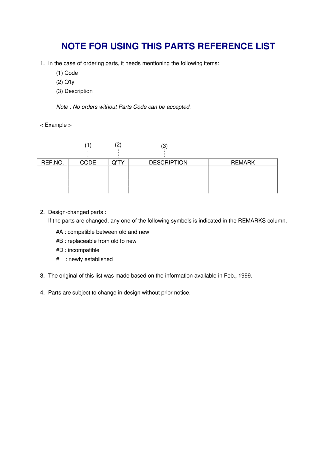 Brother HL-1040, HL-820, HL-1020 manual REF.NO Code ’TY Description Remark 