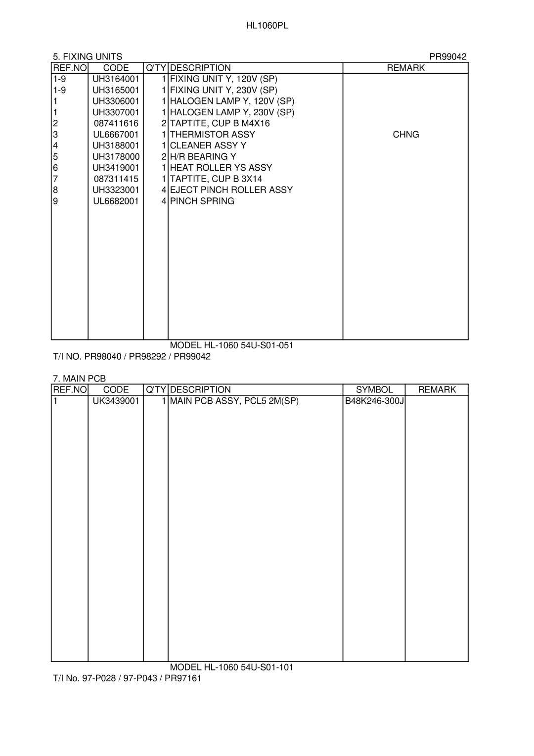 Brother HL-1020, HL-820 Fixing Units, REF.NO Code Qtydescription Remark, Fixing Unit Y, 120V SP, Fixing Unit Y, 230V SP 