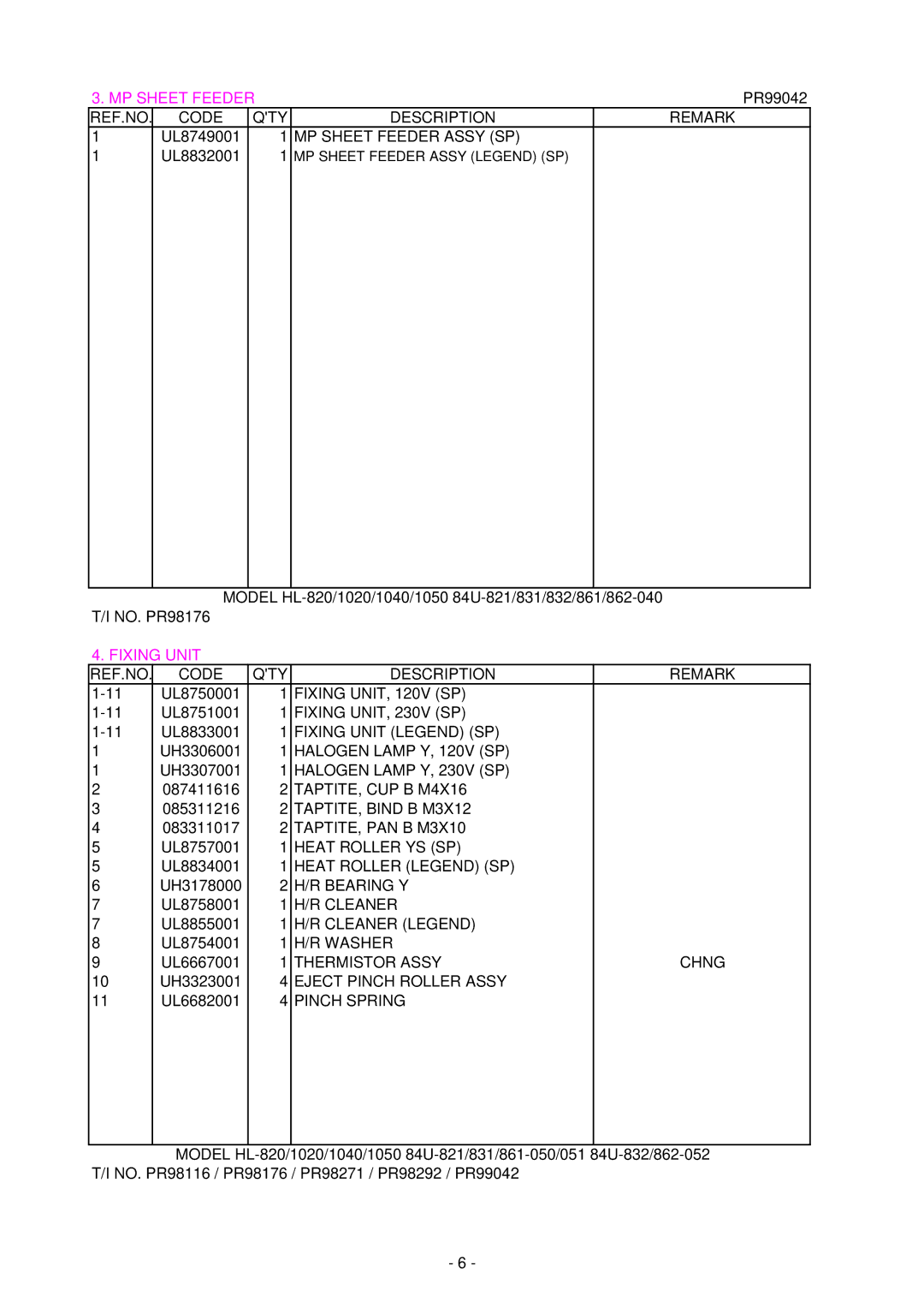 Brother HL-820 manual MP Sheet Feeder Assy SP, Fixing UNIT, 120V SP, Fixing UNIT, 230V SP, Fixing Unit Legend SP, Bearing Y 