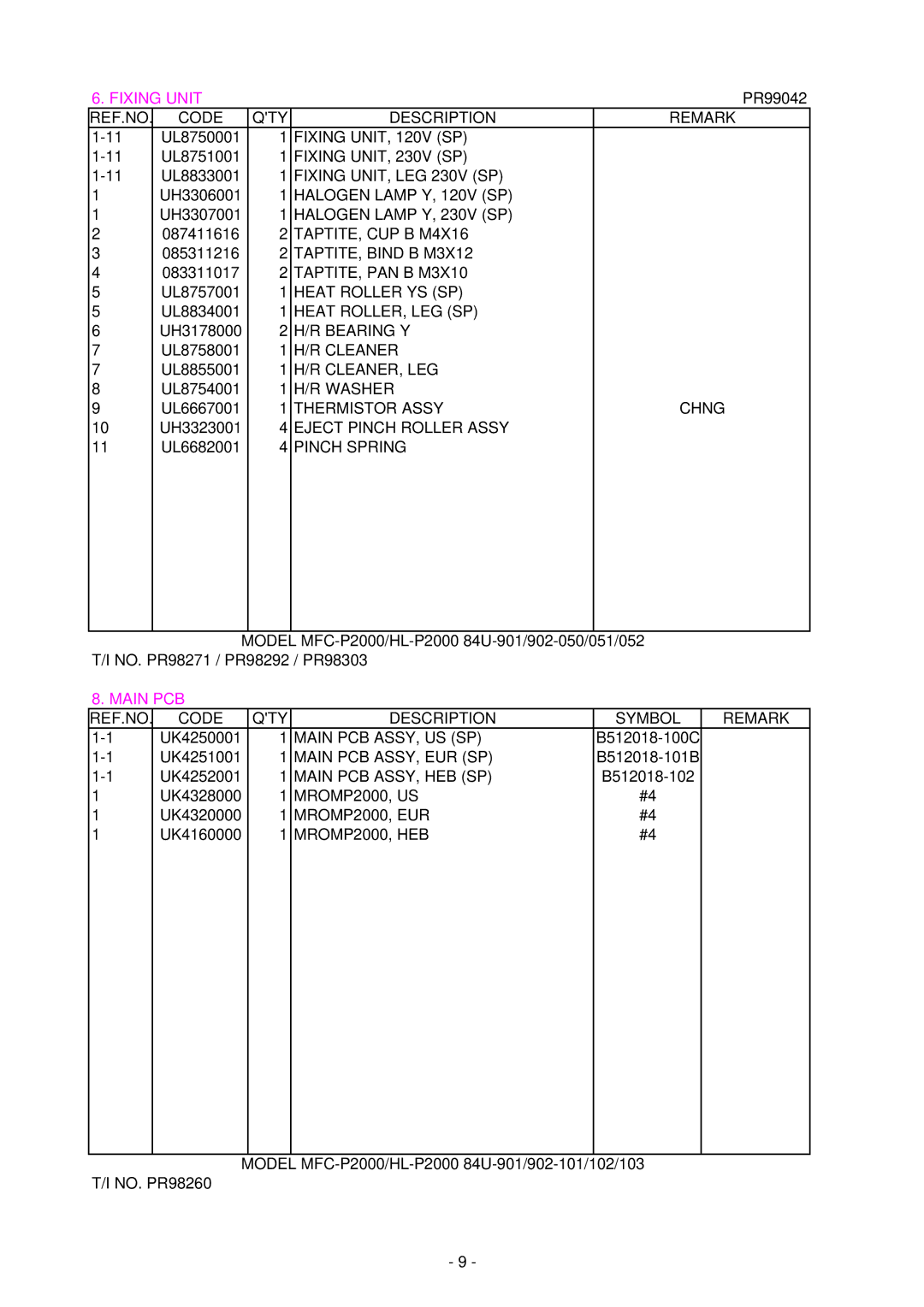 Brother HL-1020 Fixing UNIT, LEG 230V SP, Heat ROLLER, LEG SP, Cleaner, Leg, Main PCB ASSY, US SP, Main PCB ASSY, EUR SP 