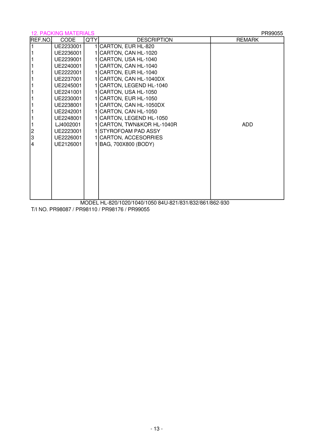 Brother manual CARTON, EUR HL-820, CARTON, can HL-1020, CARTON, USA HL-1040, CARTON, can HL-1040, CARTON, EUR HL-1040 