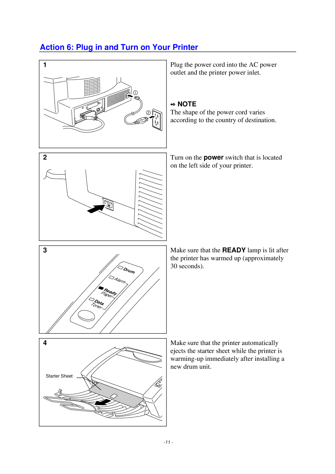 Brother HL-1040, HL-820, HL-1020 manual Action 6 Plug in and Turn on Your Printer 