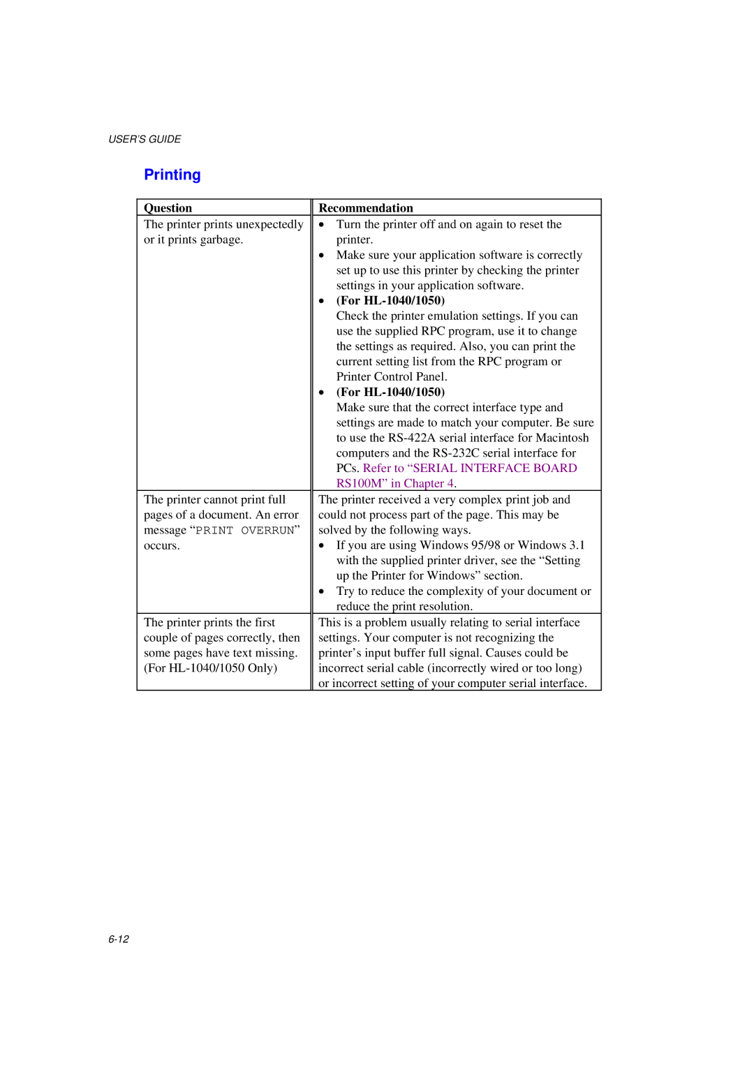 Brother HL-1020, HL-820, HL-1040 manual Printing 