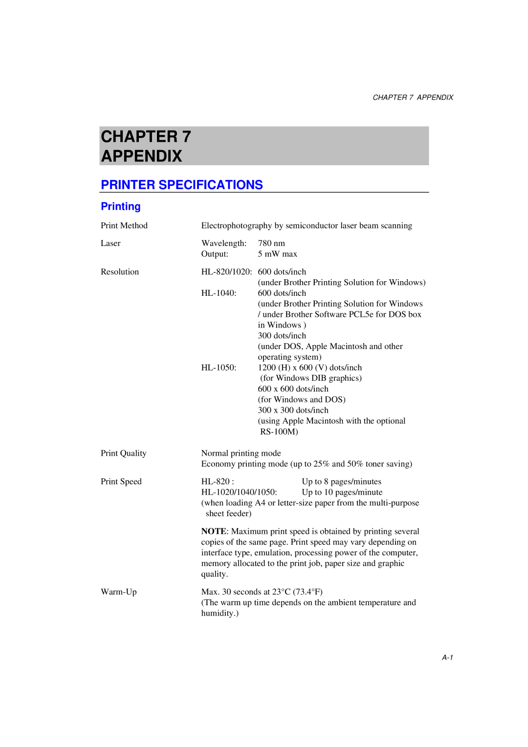 Brother HL-820, HL-1020, HL-1040 manual Chapter Appendix 