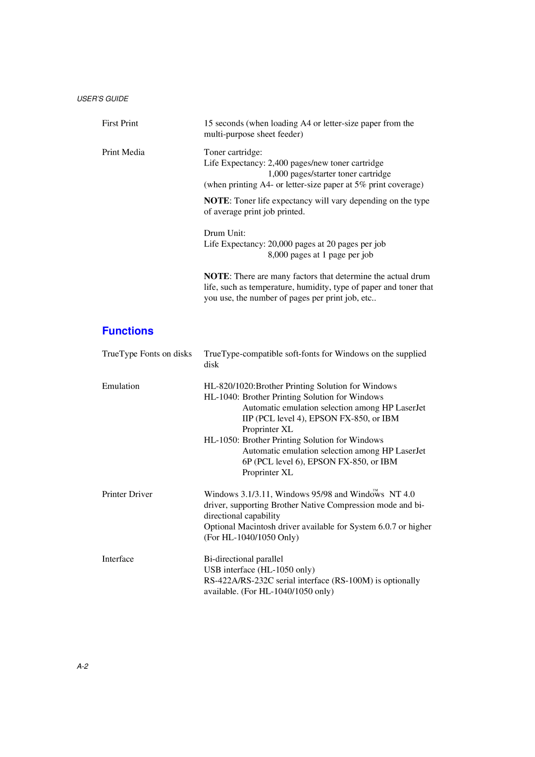 Brother HL-1020, HL-820, HL-1040 manual Functions 