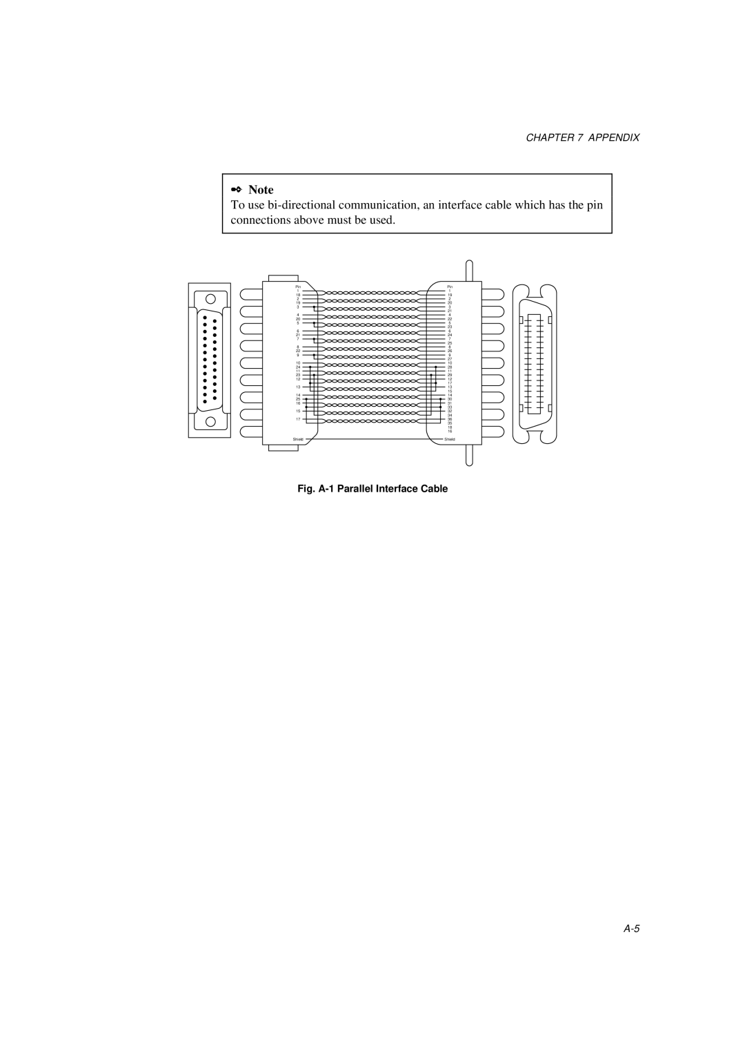 Brother HL-1020, HL-820, HL-1040 manual Fig. A-1 Parallel Interface Cable 