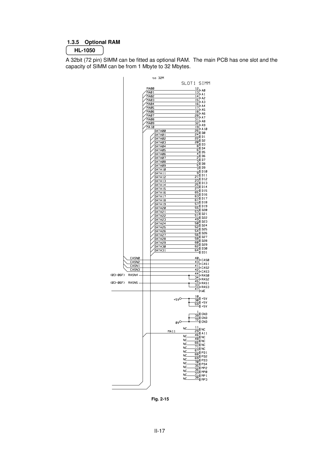 Brother HL-820, HL-1020, HL-1040 manual Optional RAM HL-1050 