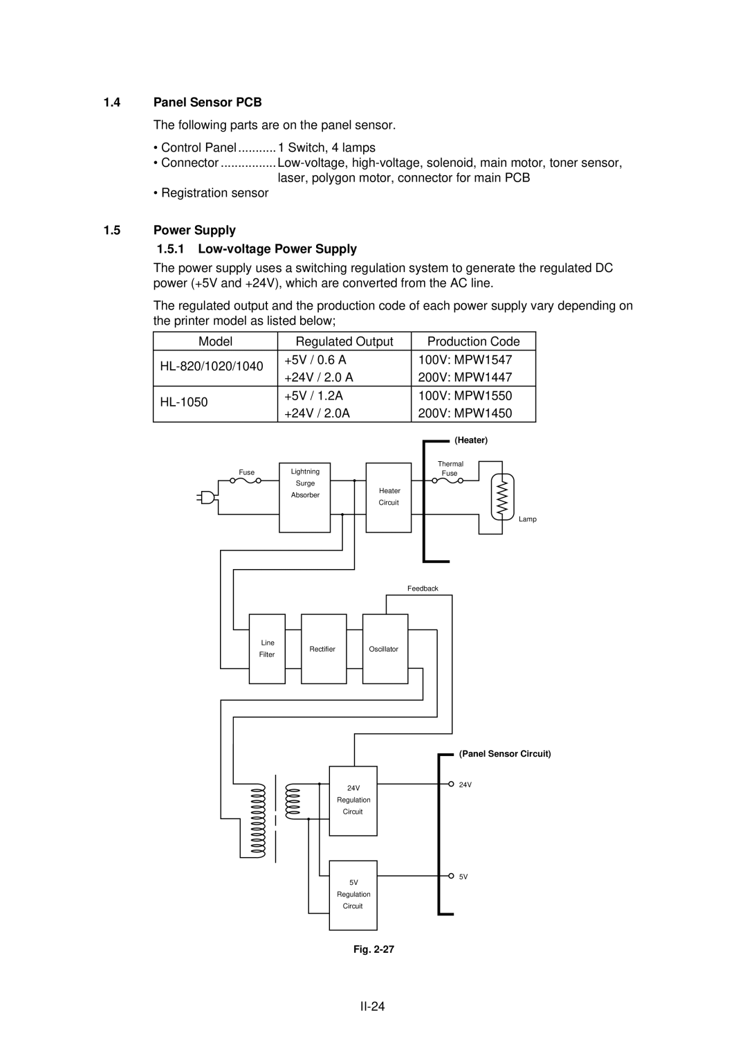 Brother HL-1020, HL-820, HL-1040 manual Panel Sensor PCB, Power Supply Low-voltage Power Supply 