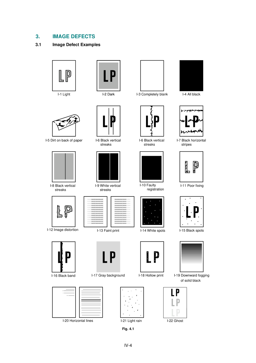 Brother HL-1040, HL-820, HL-1020 manual Image Defects, Image Defect Examples 