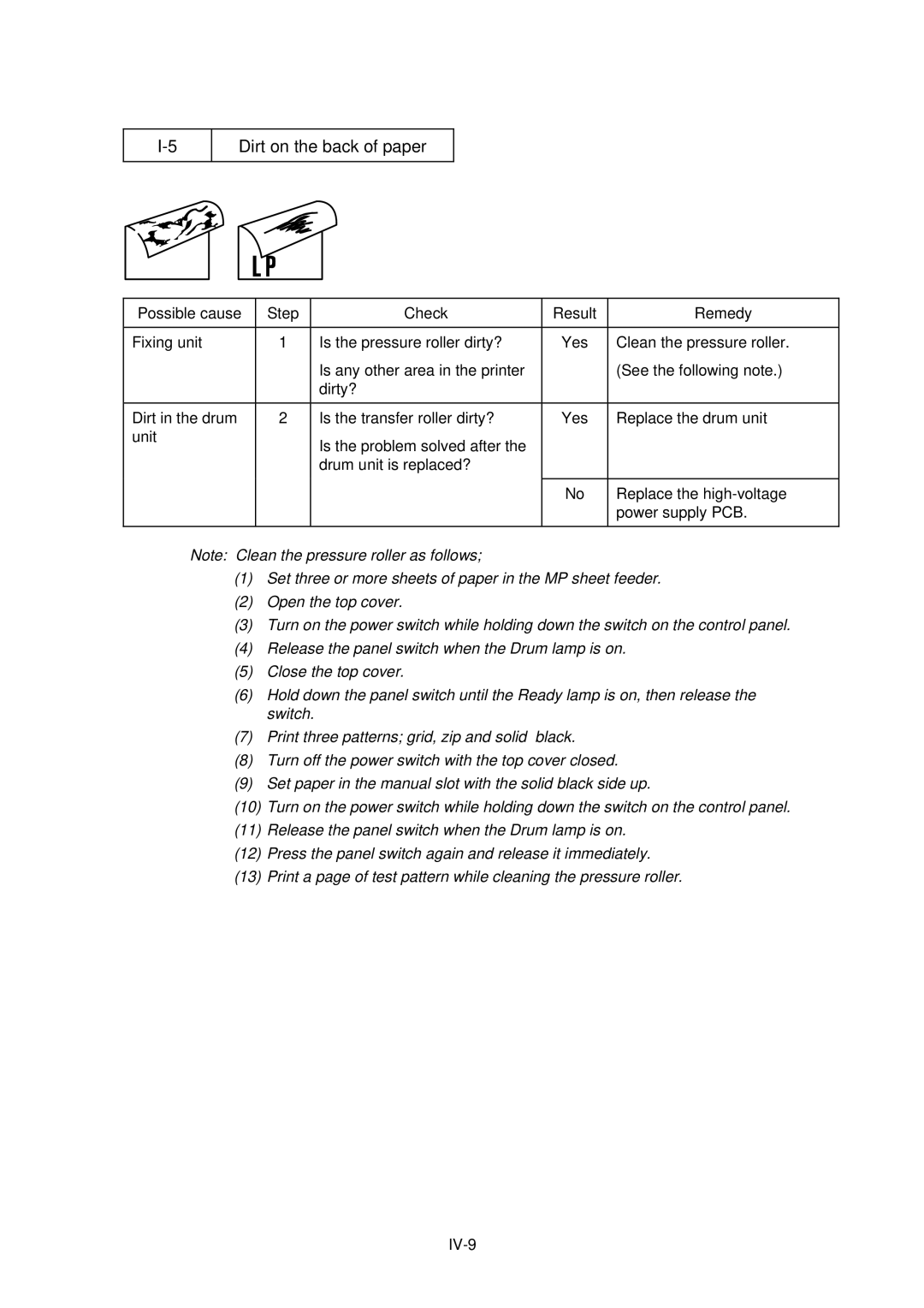 Brother HL-1020, HL-820, HL-1040 manual Dirt on the back of paper 