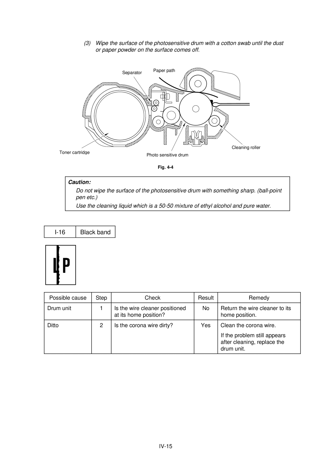 Brother HL-1020, HL-820, HL-1040 manual Black band 