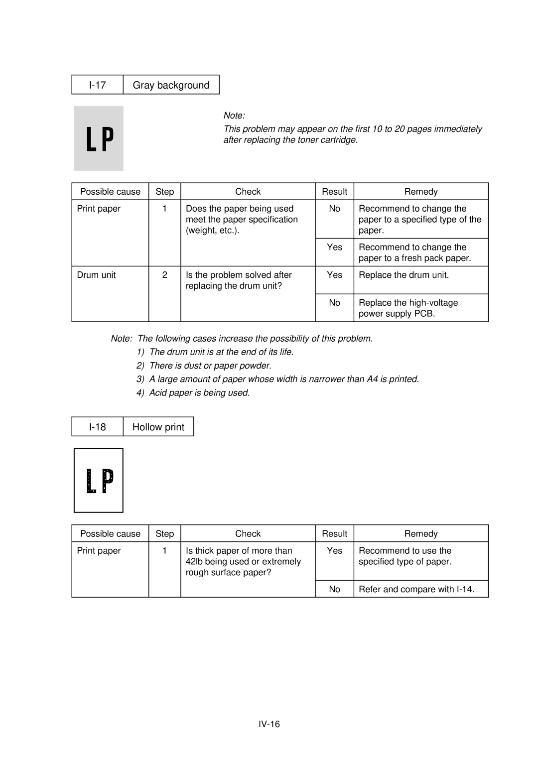 Brother HL-1040, HL-820, HL-1020 manual Gray background, Hollow print 