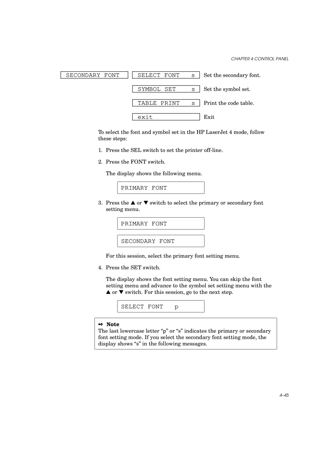 Brother HL-960 manual Select Font s, Table Print s Exit, Primary Font Secondary Font 