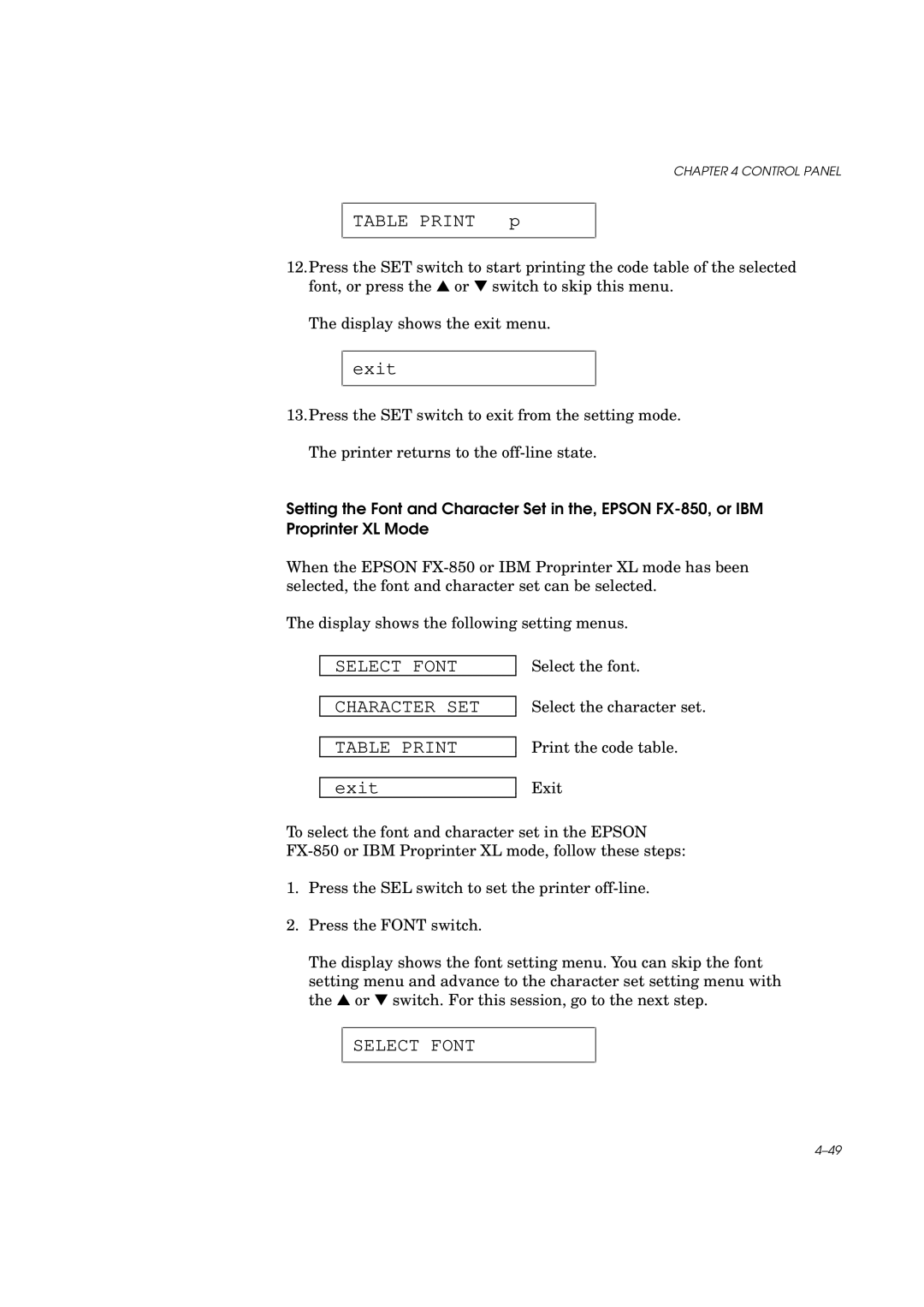 Brother HL-960 manual Select Font, Character SET, Table Print 