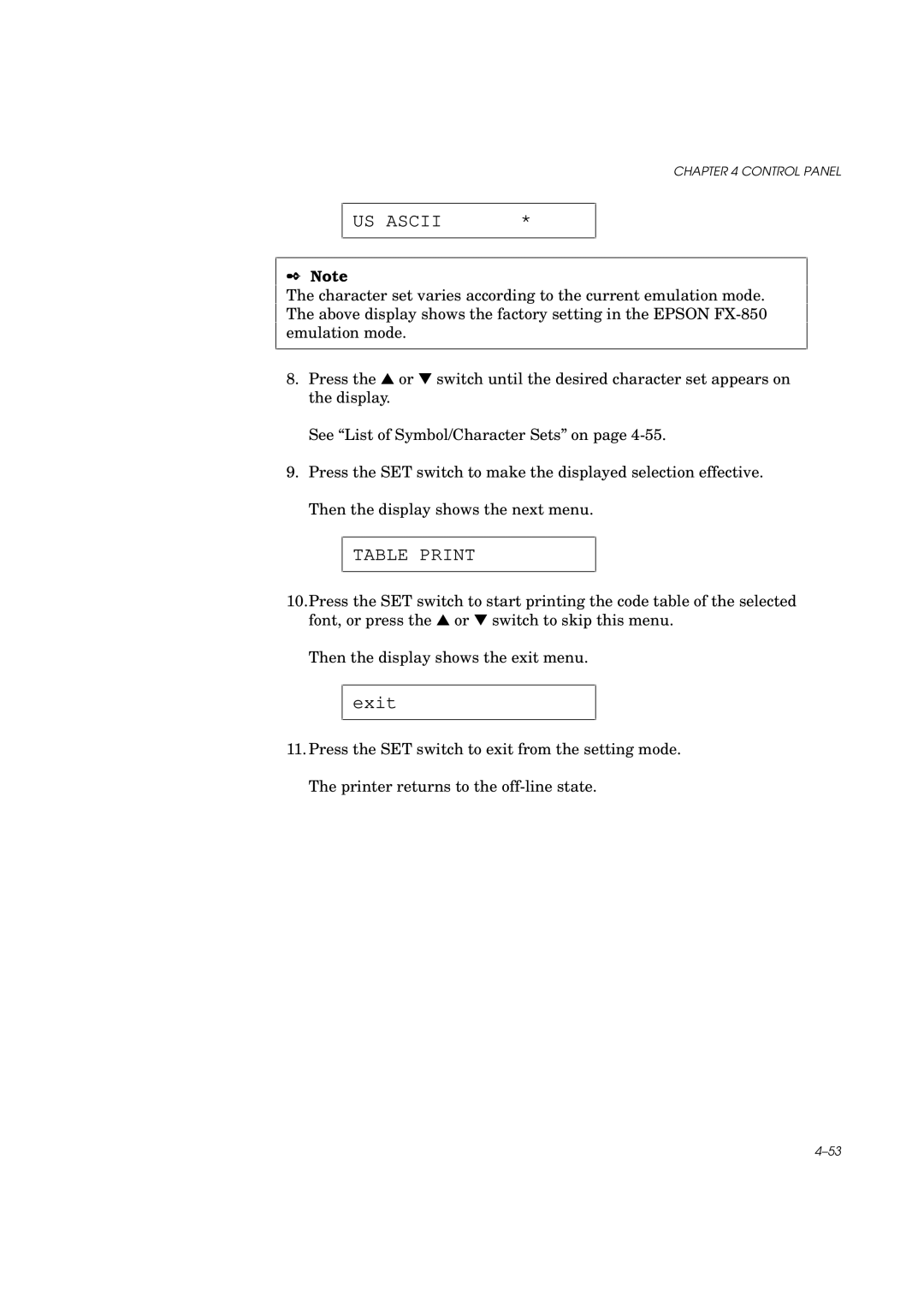 Brother HL-960 manual US Ascii, Table Print 