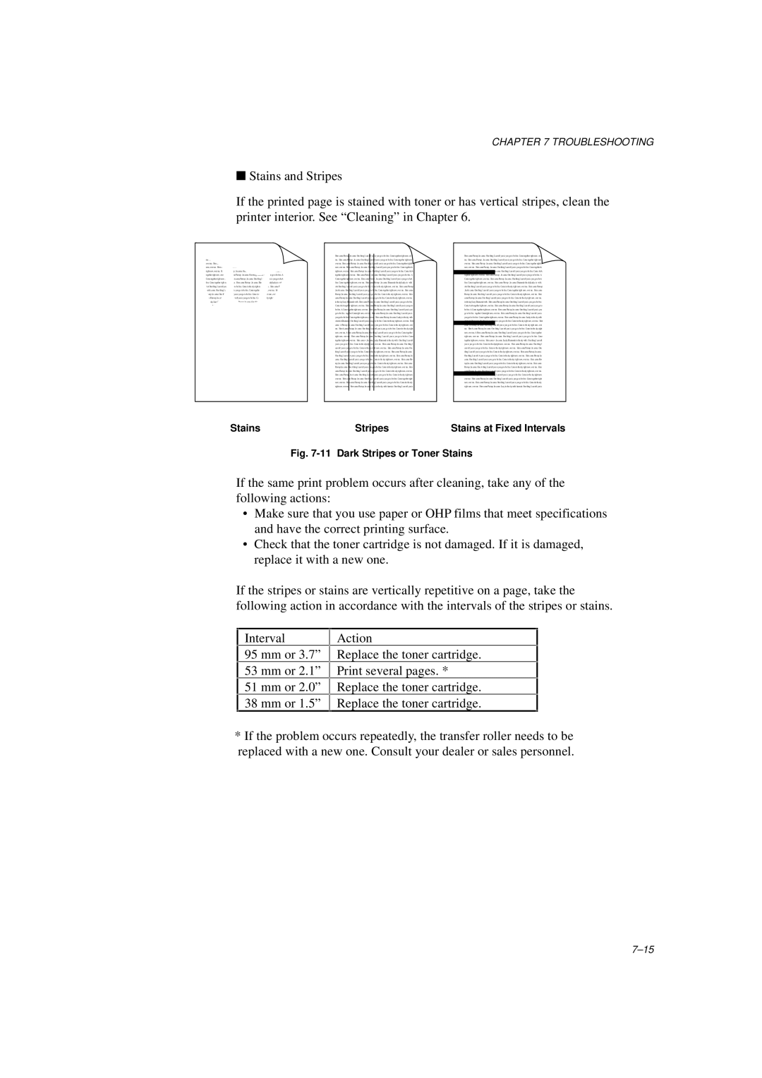 Brother HL-960 manual Dark Stripes or Toner Stains 