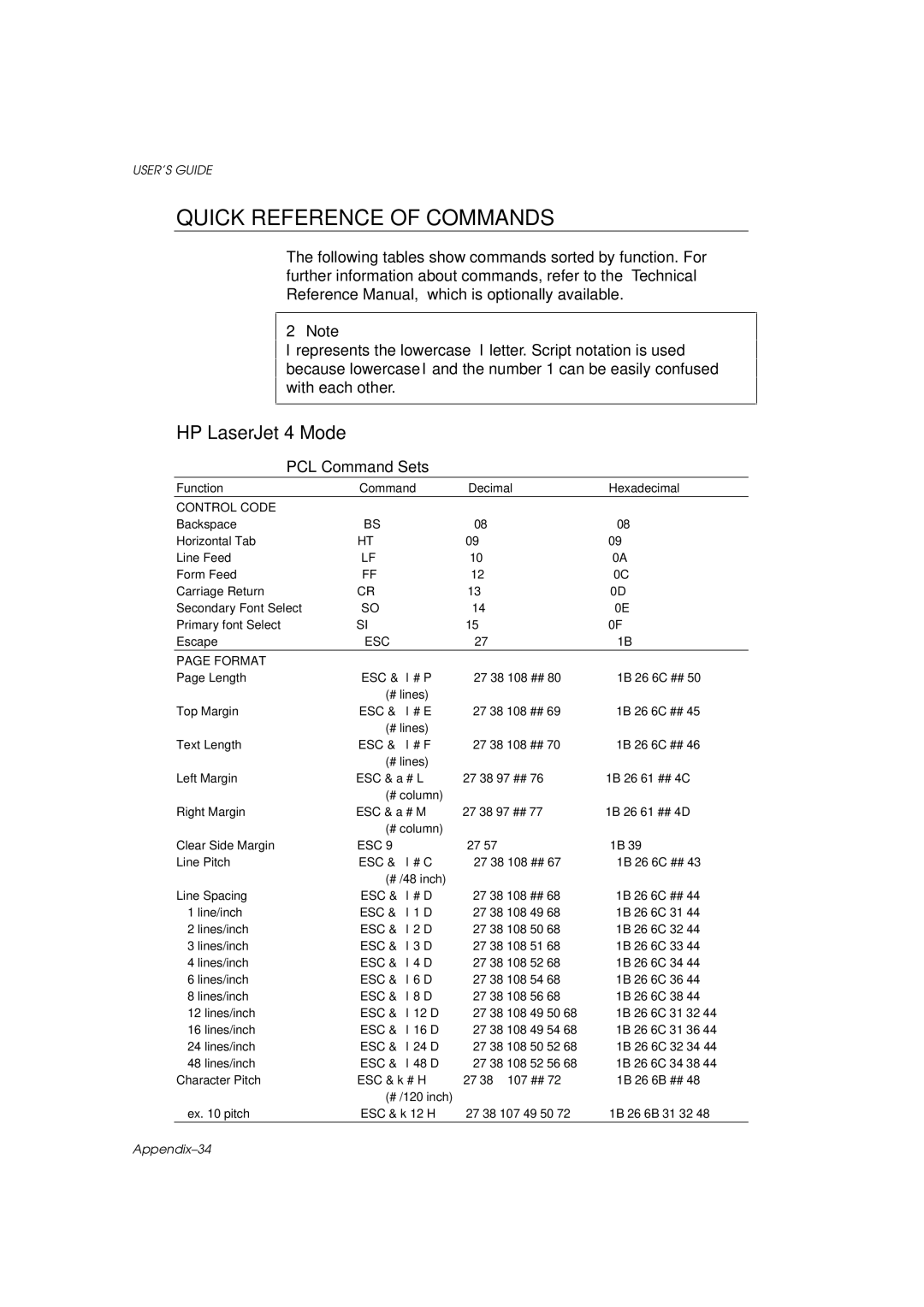 Brother HL-960 manual Quick Reference of Commands, PCL Command Sets 