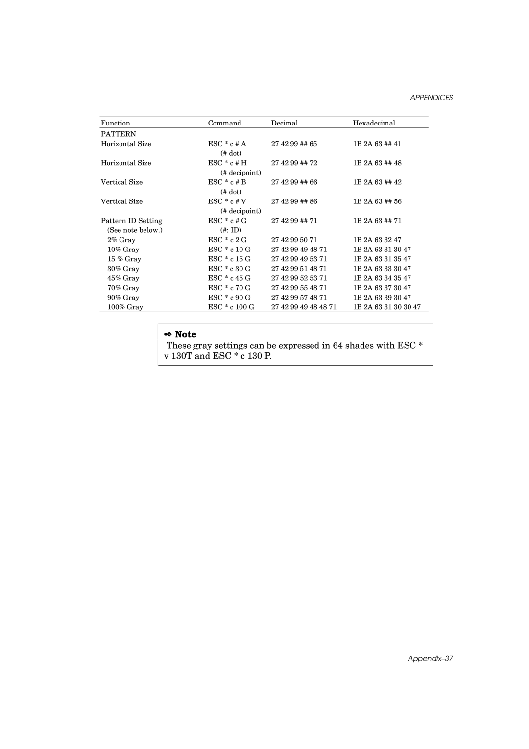 Brother HL-960 manual Appendix-37 