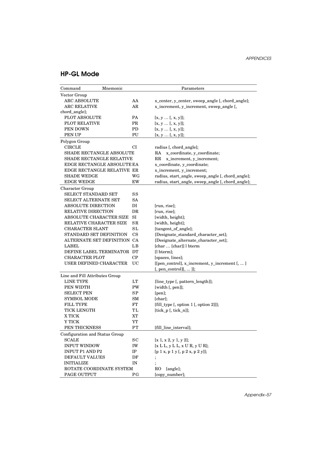 Brother HL-960 manual Appendix-57 