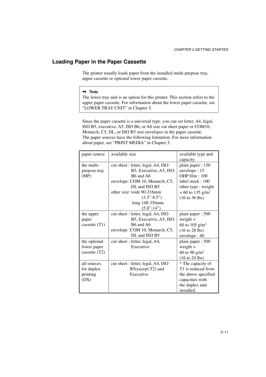 Brother HL-960 manual Loading Paper in the Paper Cassette 