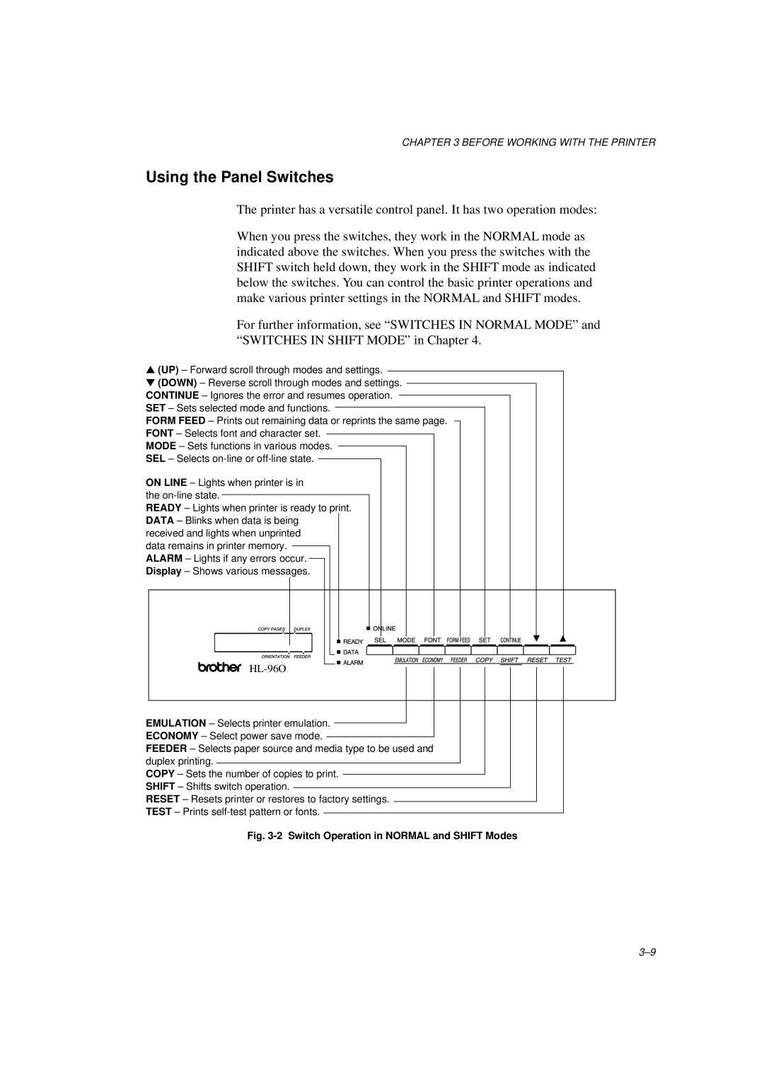 Brother HL-960 manual Using the Panel Switches, Switch Operation in Normal and Shift Modes 