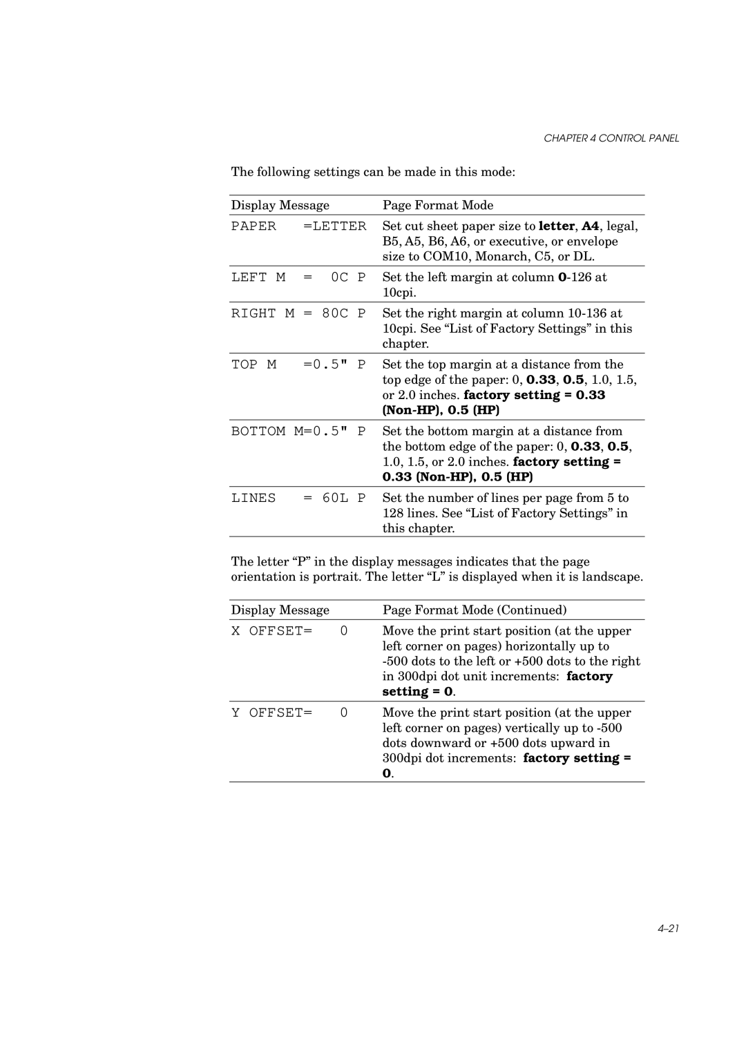 Brother HL-960 manual Paper =LETTER, Left M, Right M = 80C P, Top M, Bottom M=0.5 P, Lines, Offset= 