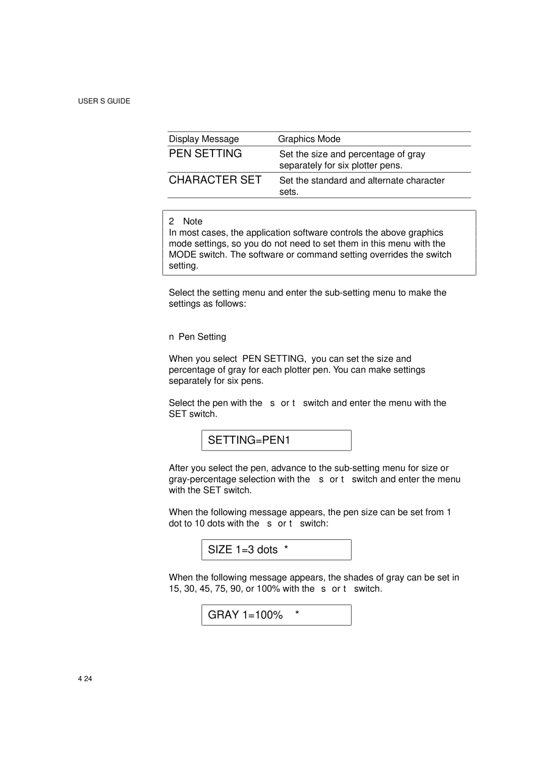 Brother HL-960 manual SETTING=PEN1, Size 1=3 dots, Gray 1=100% 