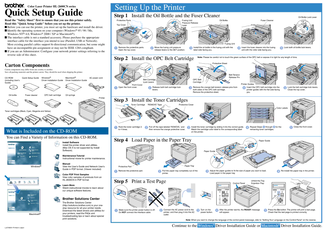 Brother HL2600CN setup guide What is Included on the CD-ROM, Install the Oil Bottle and the Fuser Cleaner 