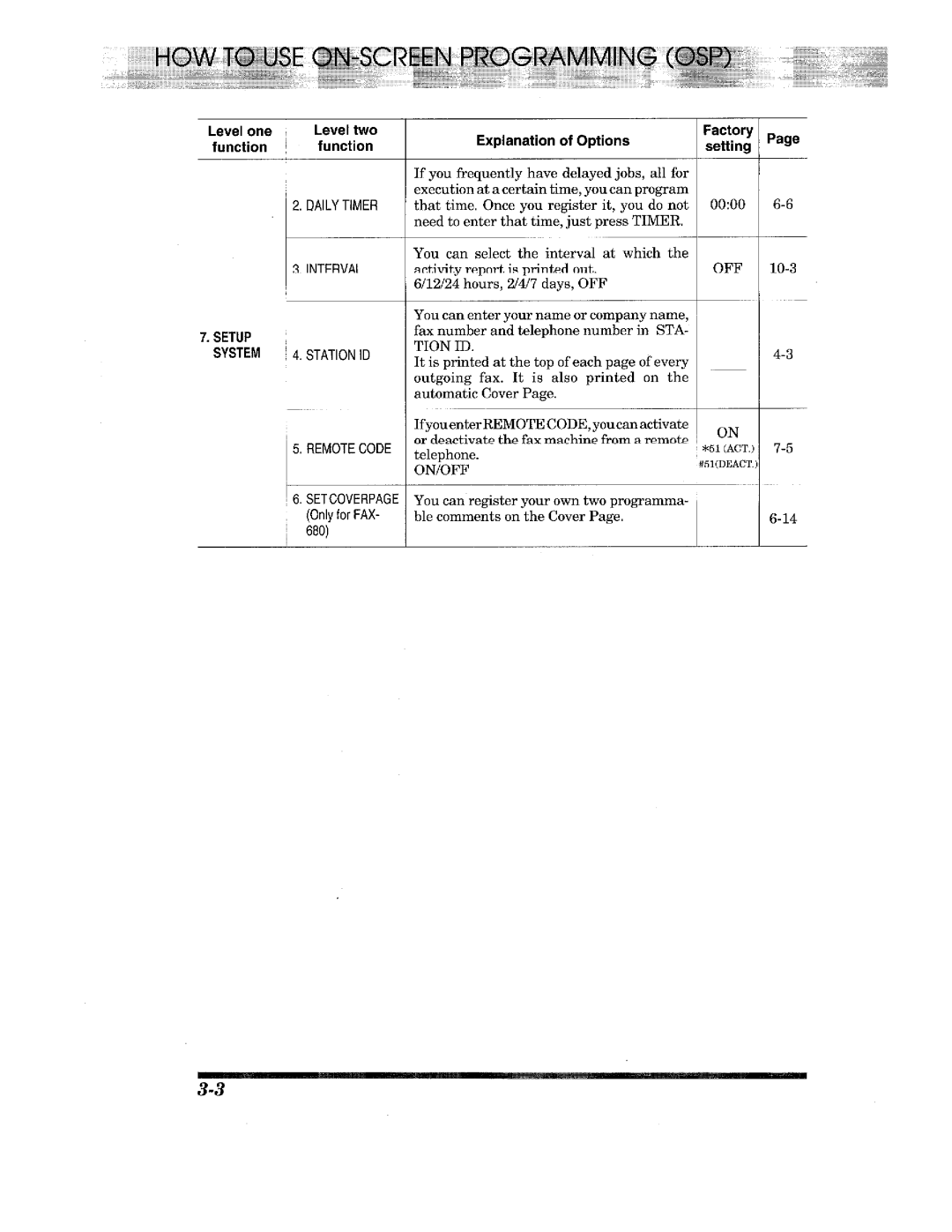 Brother IntelliFax-800, IntelliFax-680 manual 