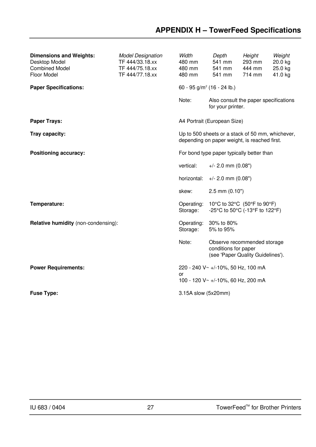 Brother IU 683 / 0402 manual Appendix H TowerFeed Specifications 