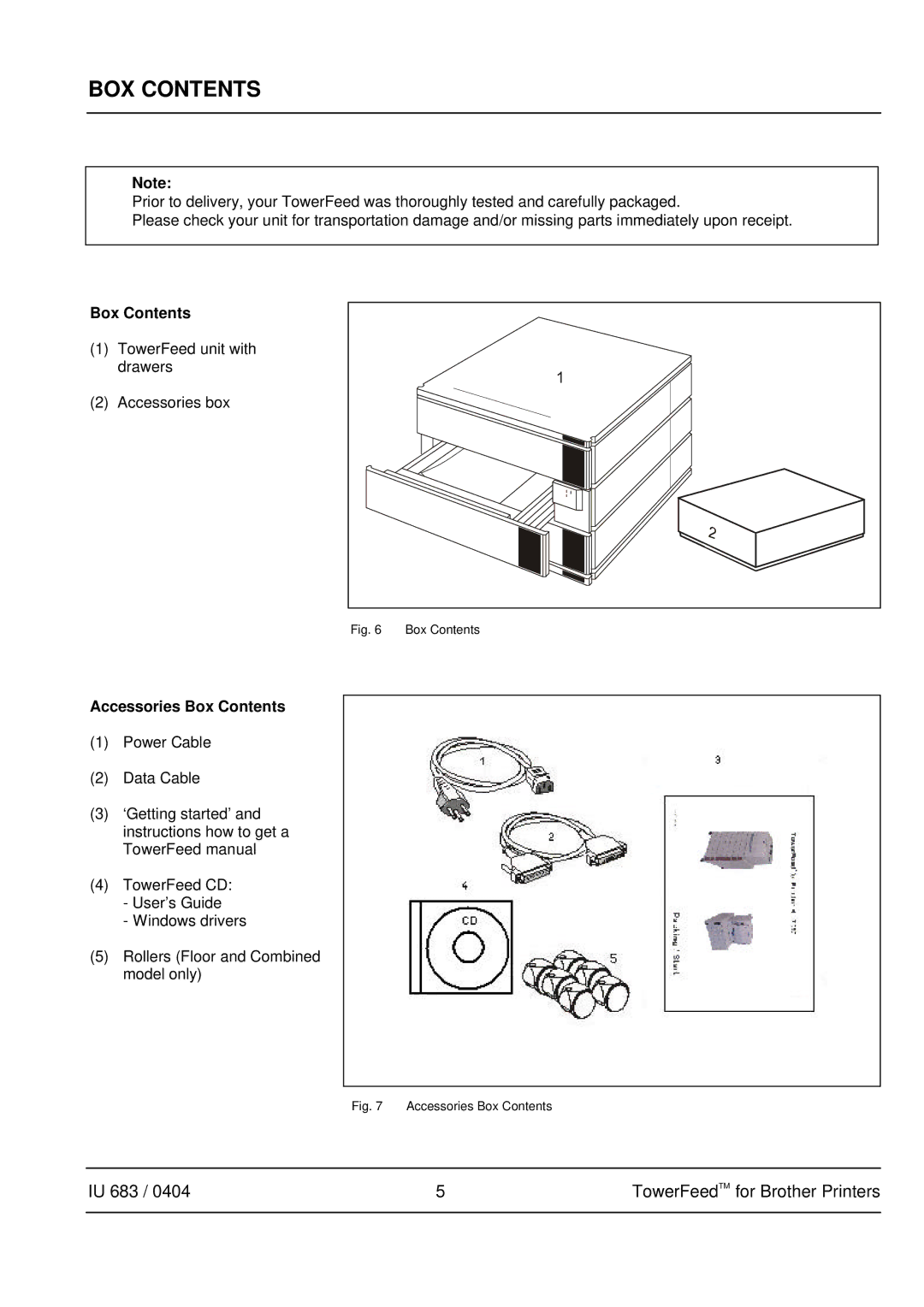 Brother IU 683 / 0402 manual BOX Contents 