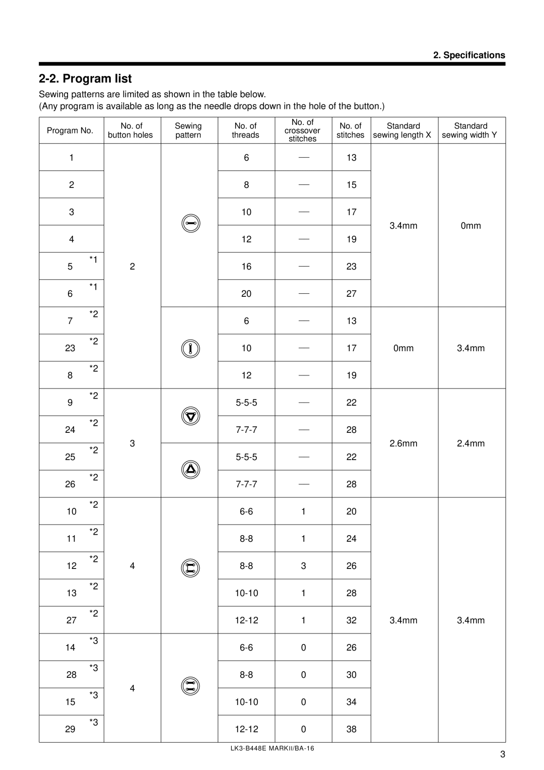 Brother LK3-B448E instruction manual Program list 