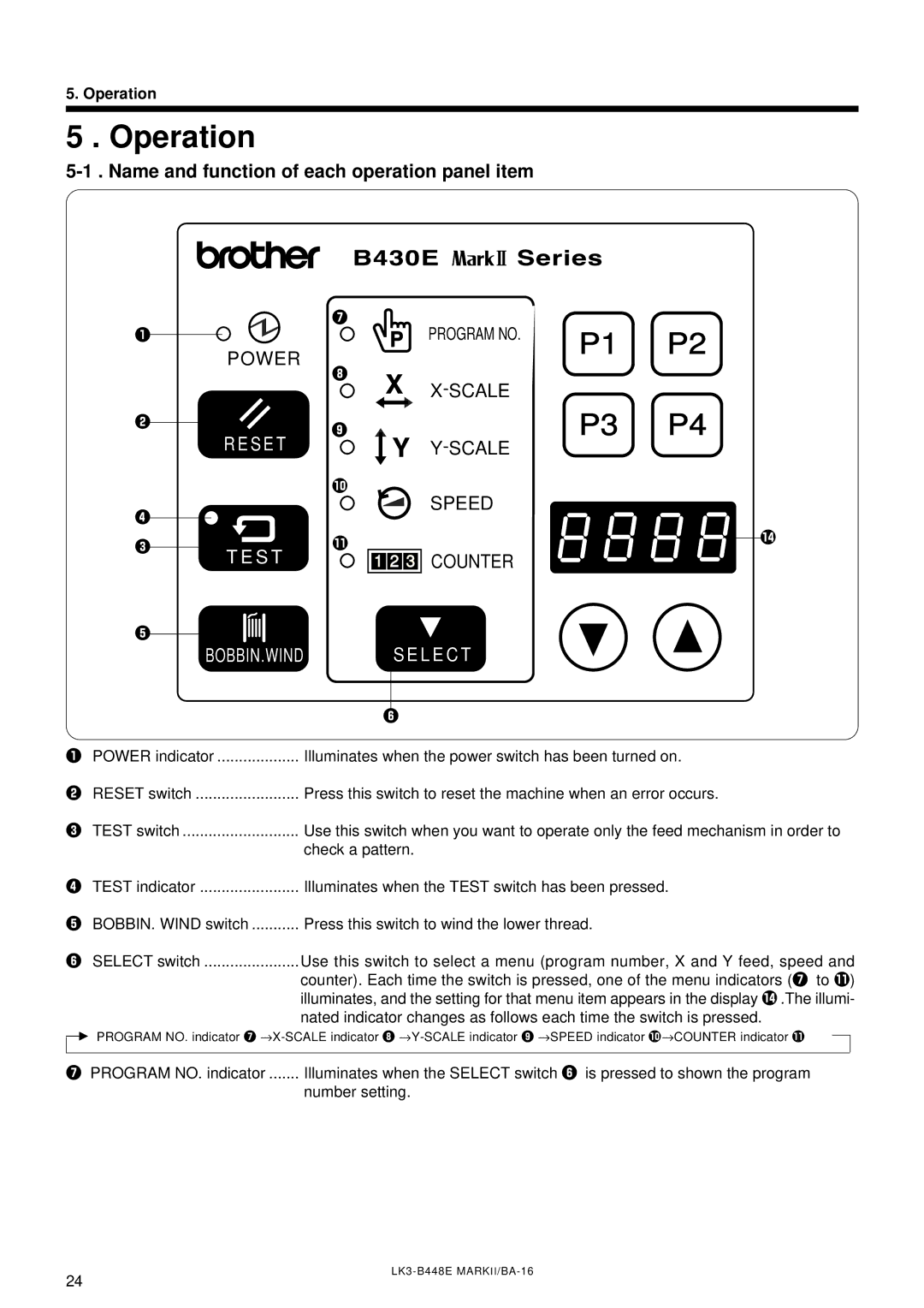 Brother LK3-B448E instruction manual Operation, Name and function of each operation panel item 