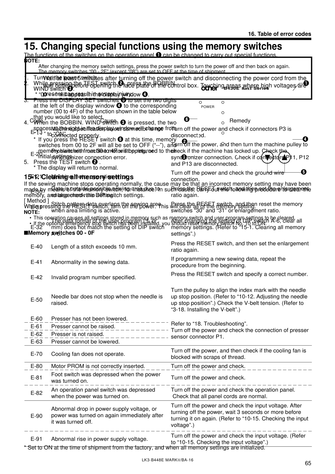 Brother LK3-B448E instruction manual Table of error codes 